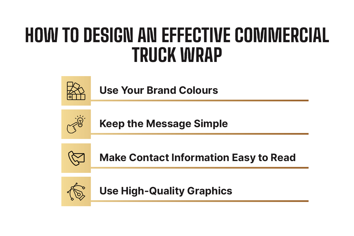 Infographic: commercial truck branding for different industries — construction, plumbing, electrical services, landscaping, delivery and logistics, and food and catering