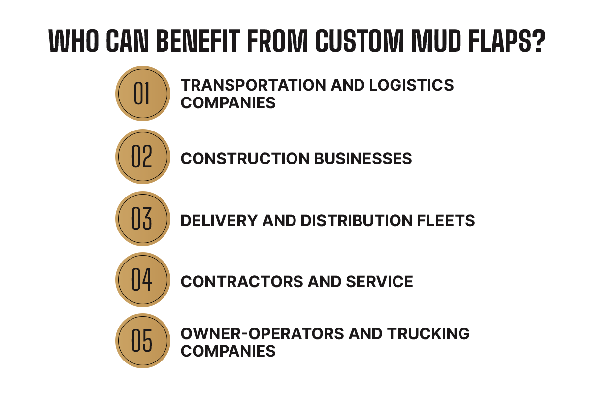 Infographic: who can benefit from custom mud flaps — transportation and logistics companies, construction businesses, delivery and distribution fleets, contractors and service businesses, owner-operators and trucking companies